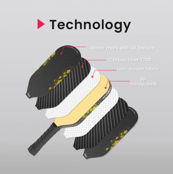 Vợt Pickleball BeeSoul T700 Integrated