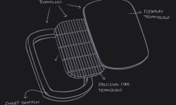Cách bảo quản & kéo dài tuổi thọ vợt Gearbox